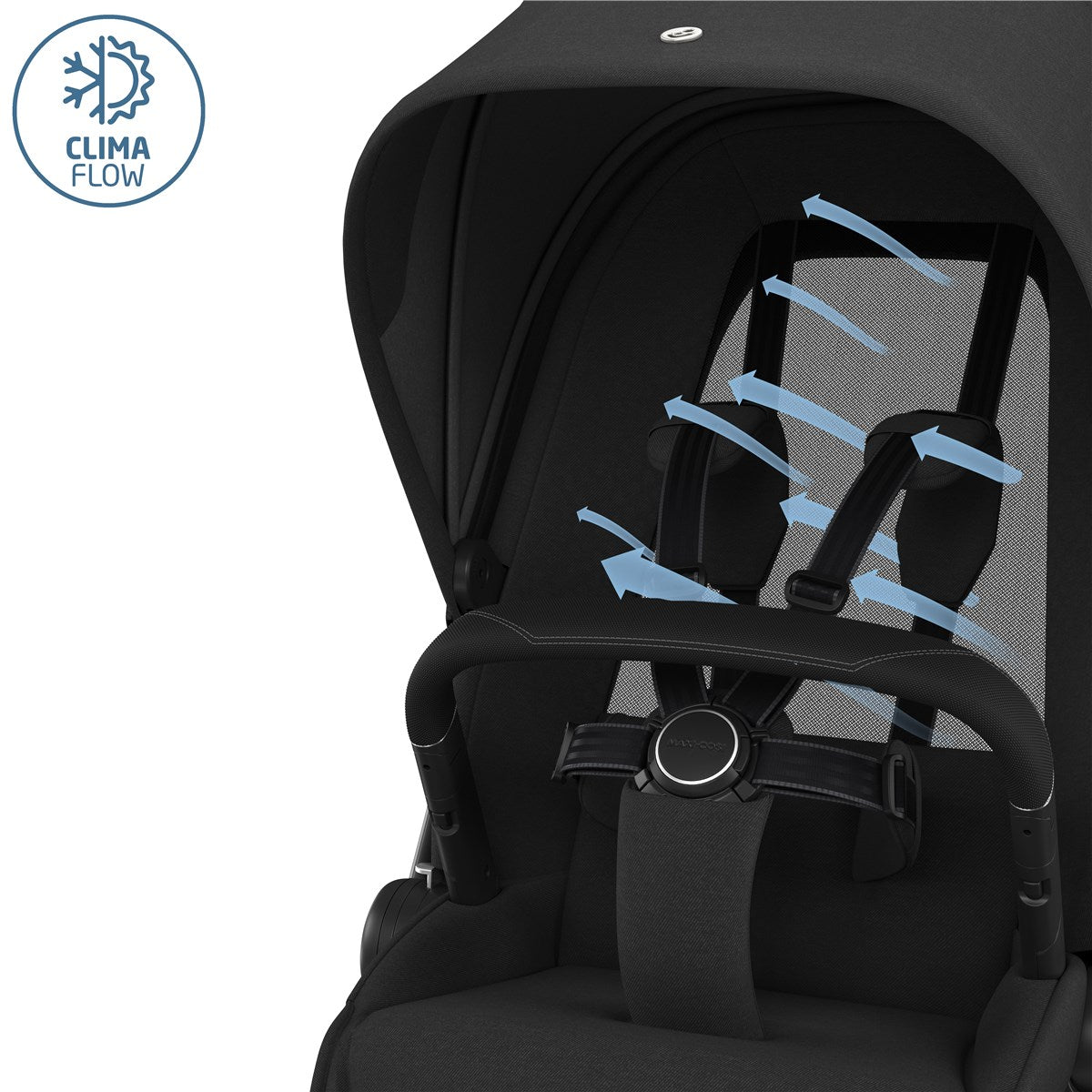 Maxi-Cosi Fame Pushchair