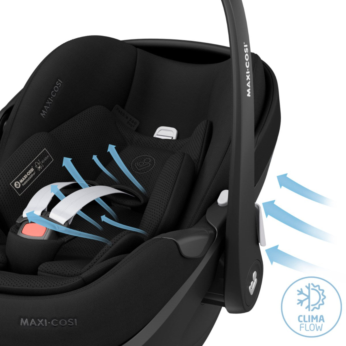 Uppababy Vista V3 Premium Travel System With Pebble 360 Pro² Car Seat, Jake