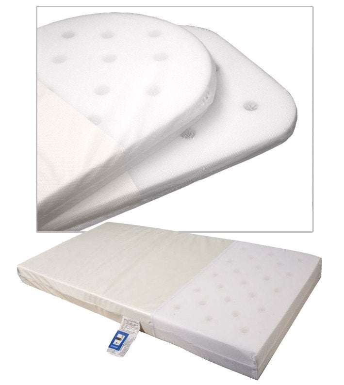 Samuel Johnston Pram Foam Safety Mattress