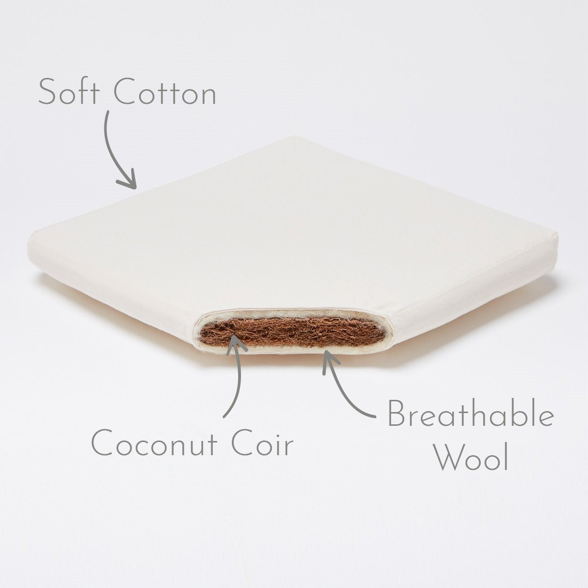 Little Green Sheep Natural Crib Mattress