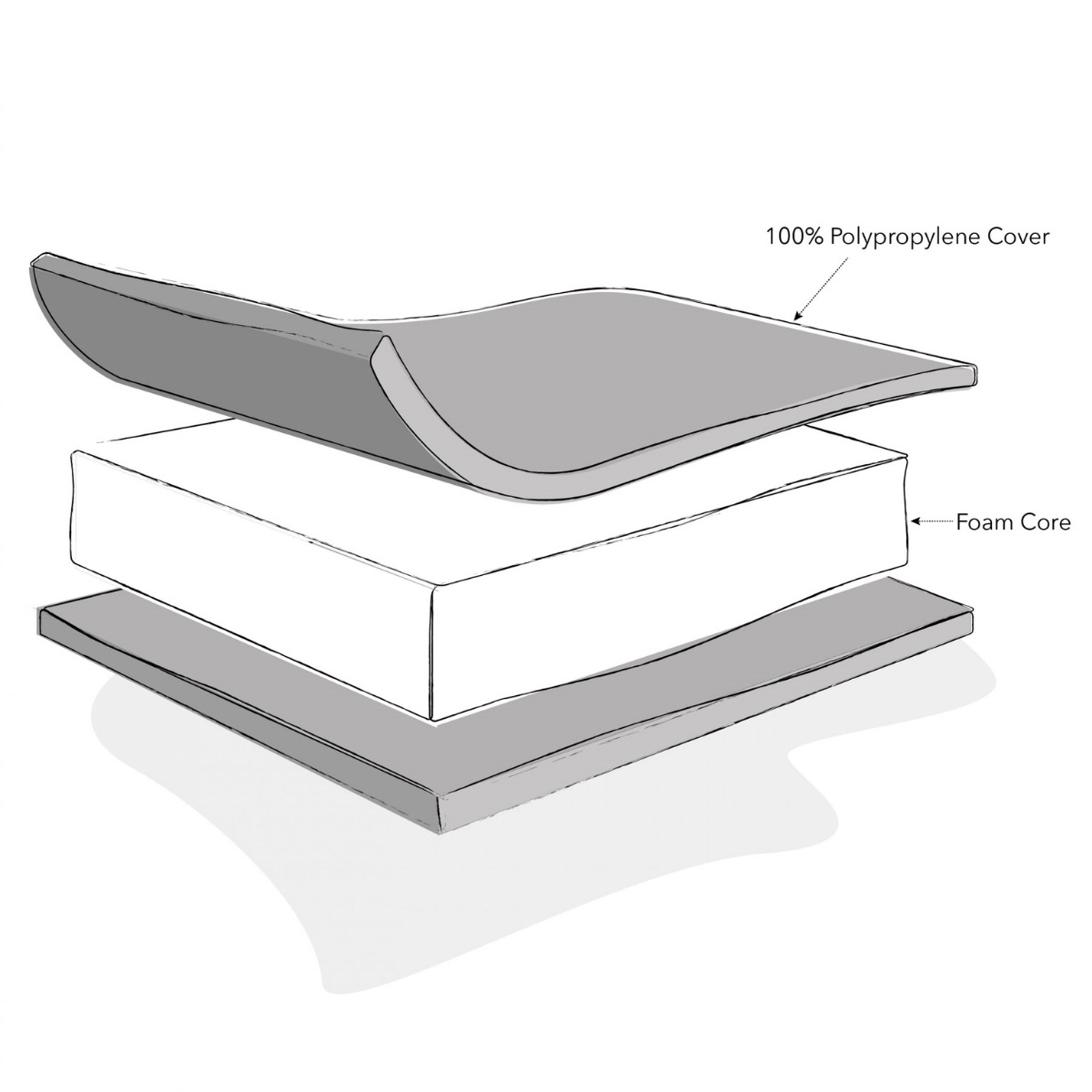 OBaby Eco Foam Cot Mattress 120 x 60 cm