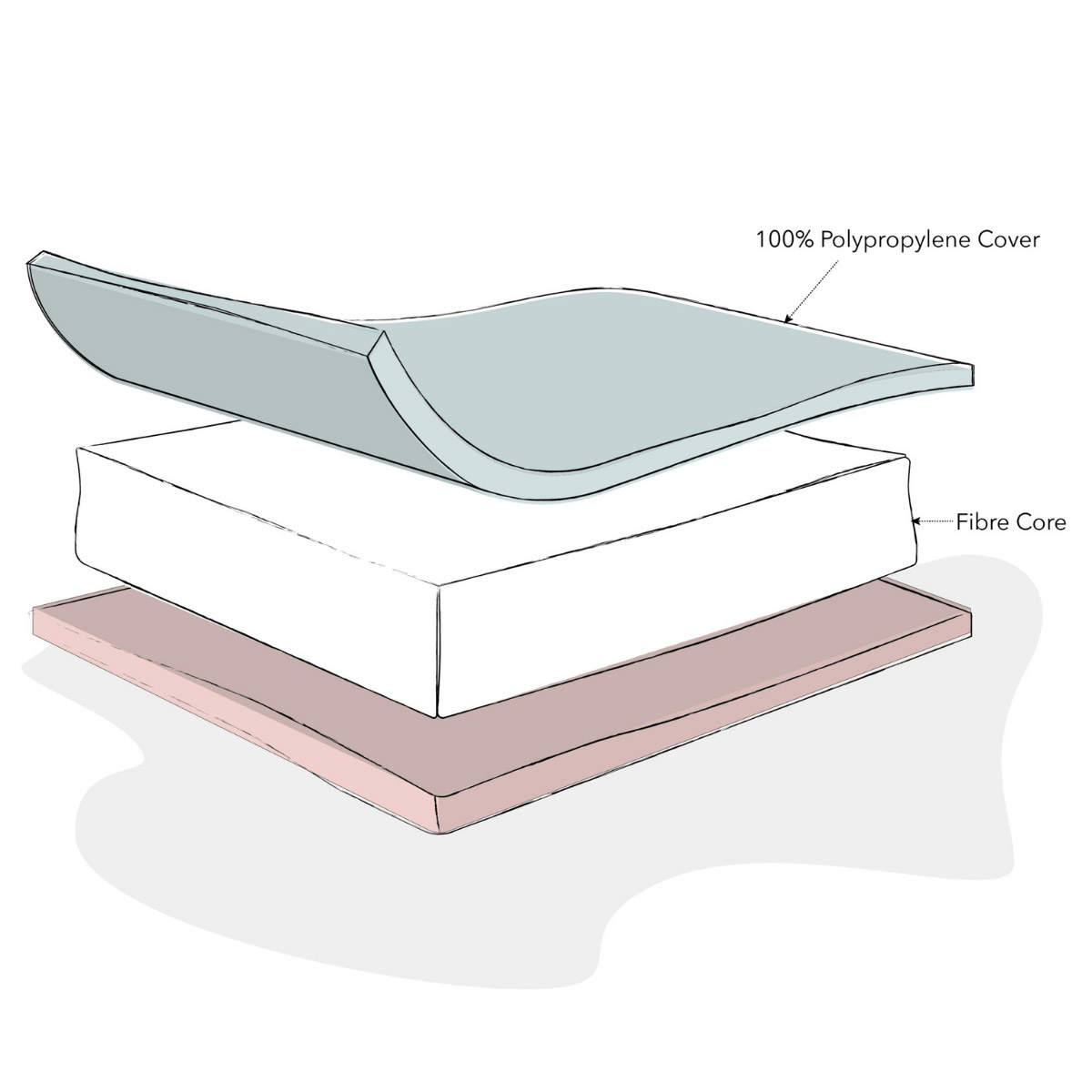 OBaby Fibre Cot Mattress