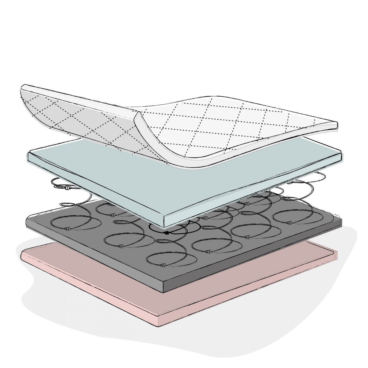 OBaby Sprung Cot Mattress