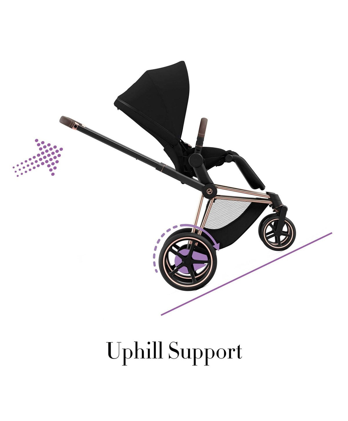 Cybex e-Priam Pushchair