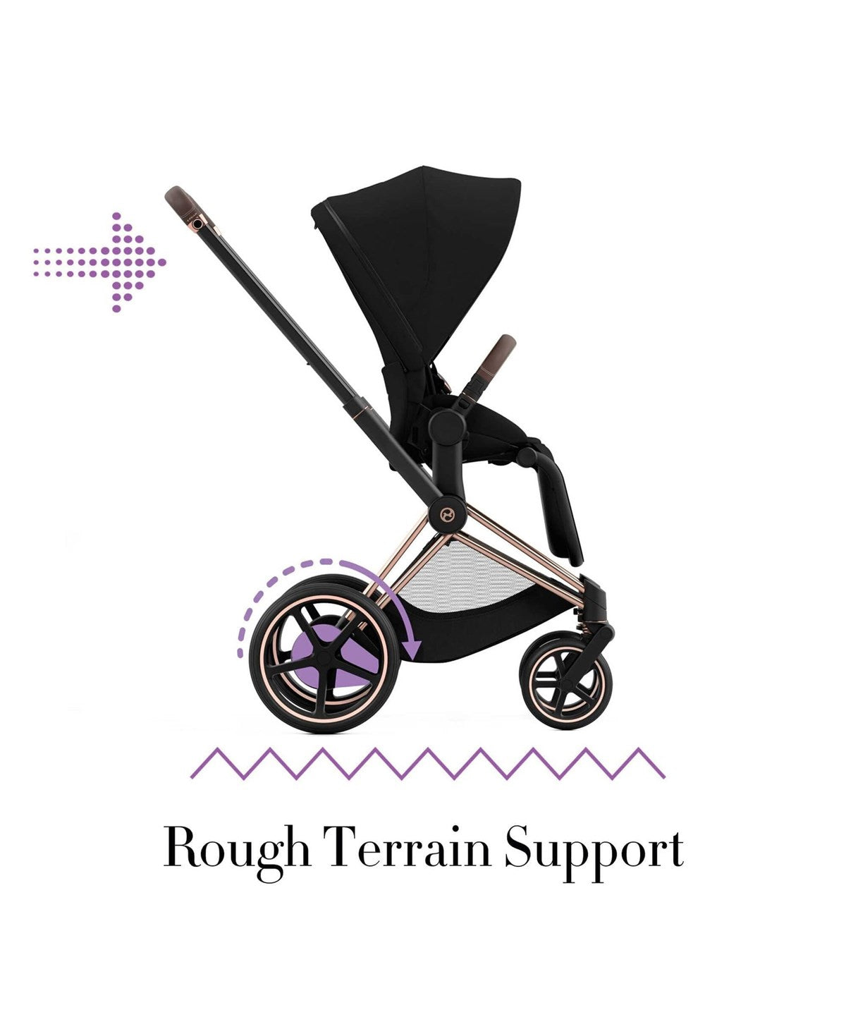 Cybex e-Priam Pushchair