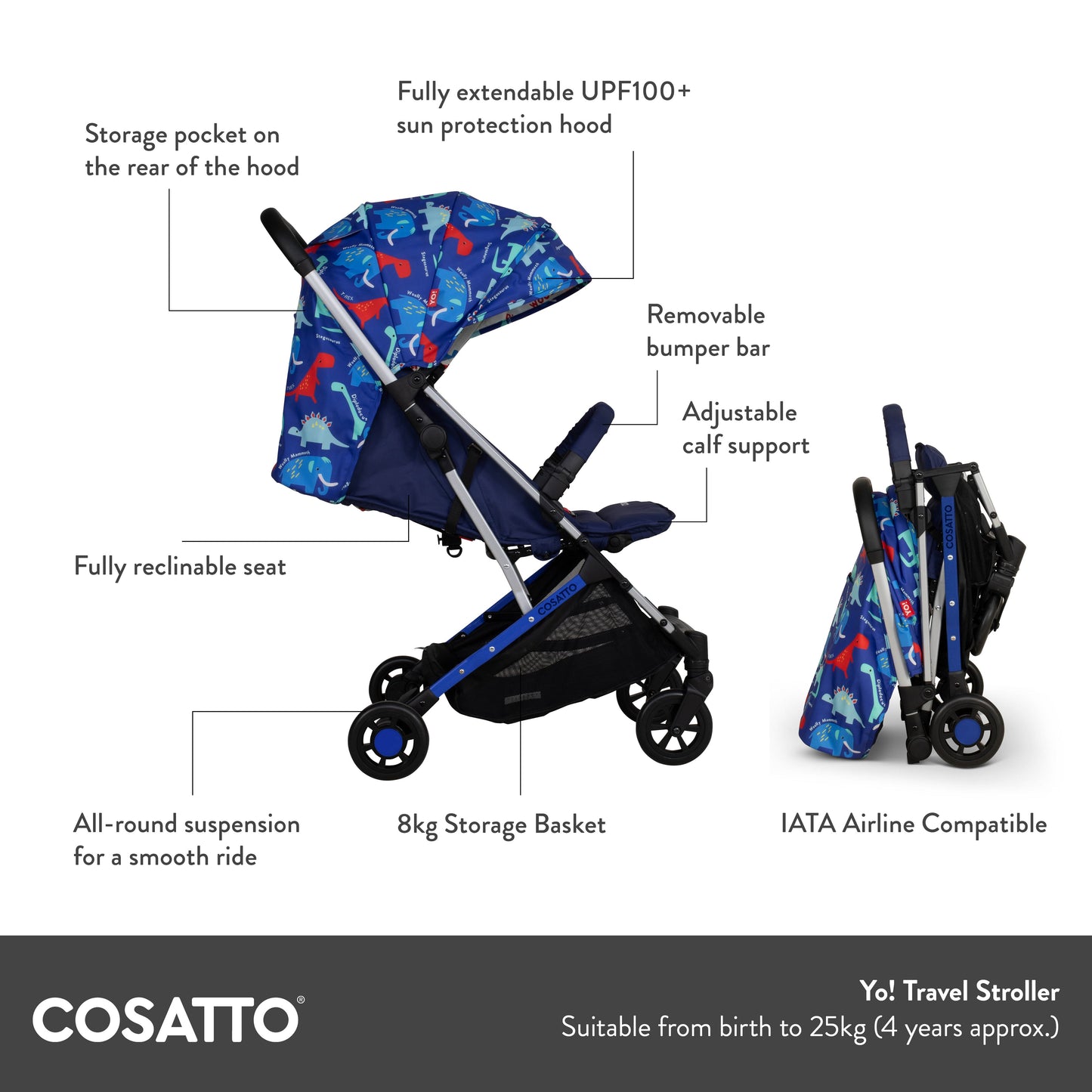 Yo! Stroller Silhouette