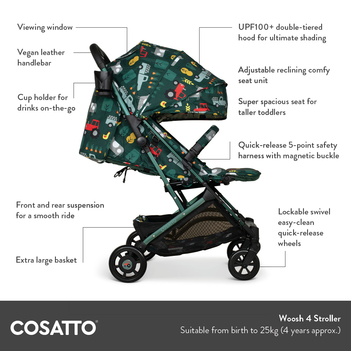 Woosh 4 Stroller Midnight Jungle