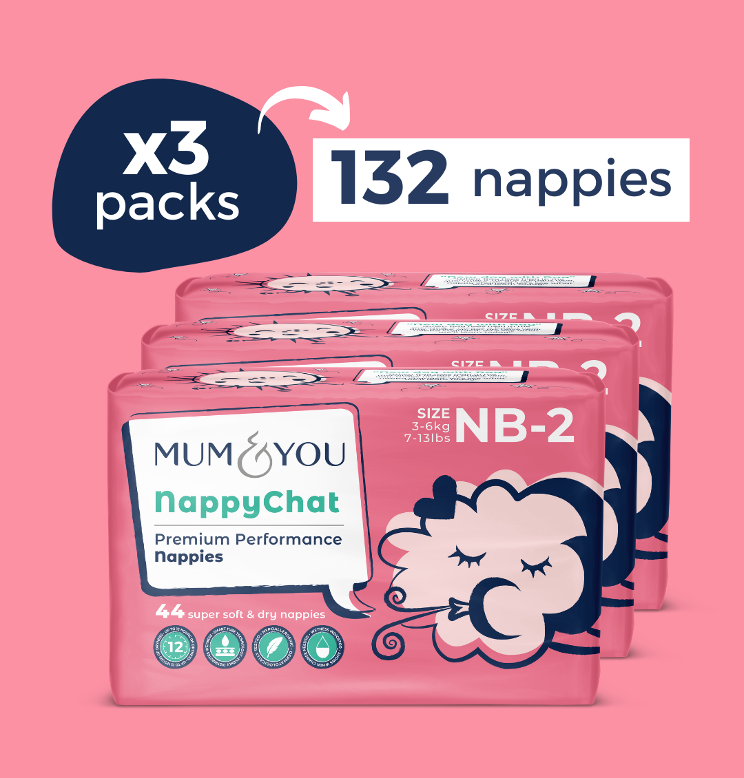 Premium Performance Nappies