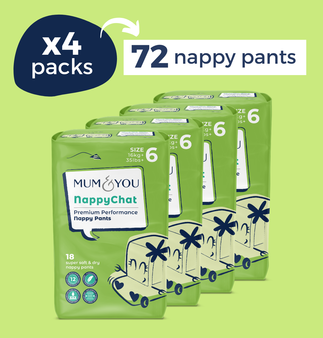 Premium Performance Nappy Pants