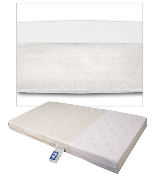 Samuel Johnston Safety Mattress for Crib