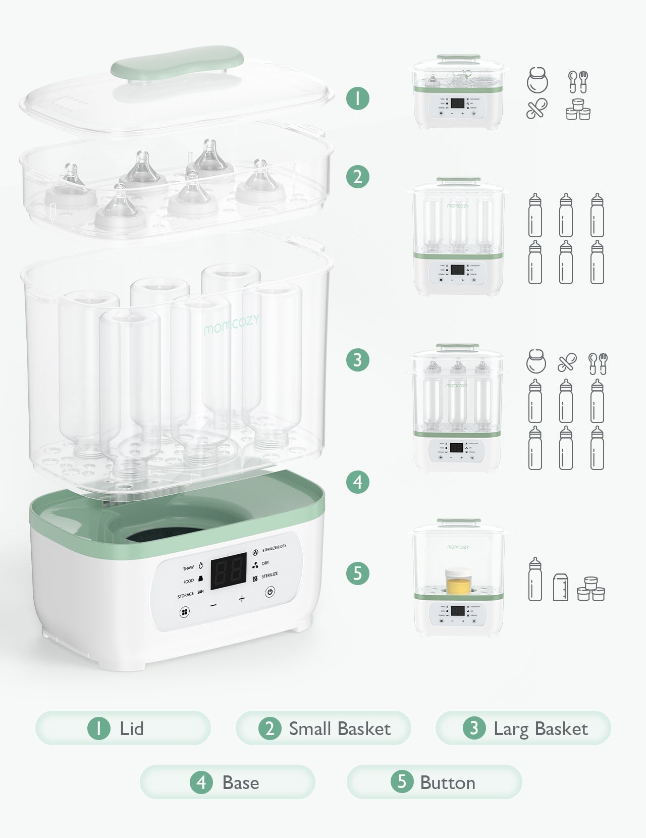 Momcozy BS02 8-In-1 Bottle Sterilizer And Dryer And Food warmer