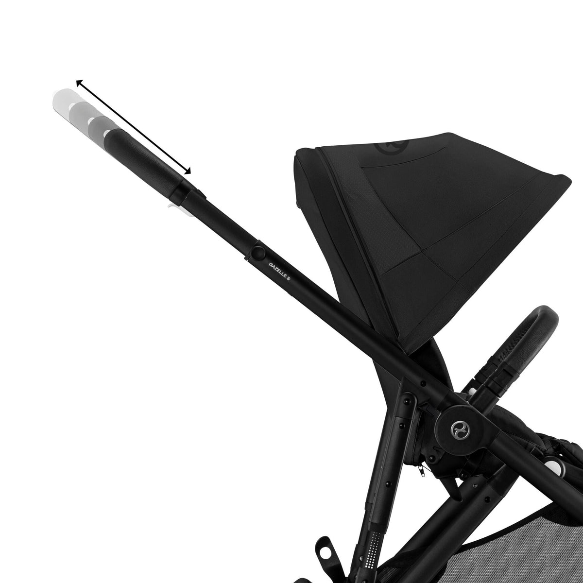 Cybex Gazelle S Pushchair & Carrycot From Birth Bundle