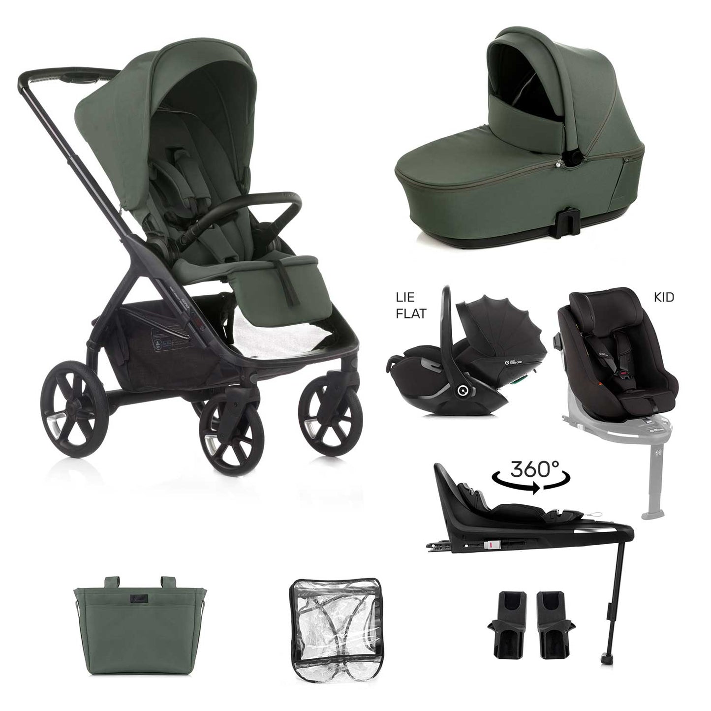 Keep + Kombibaby Travel System, Botanic
