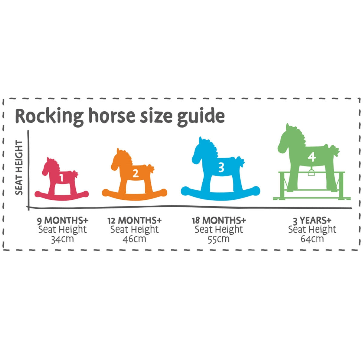 Little Bird Told Me Stirling & Mac Rocking Horse, 12 months+