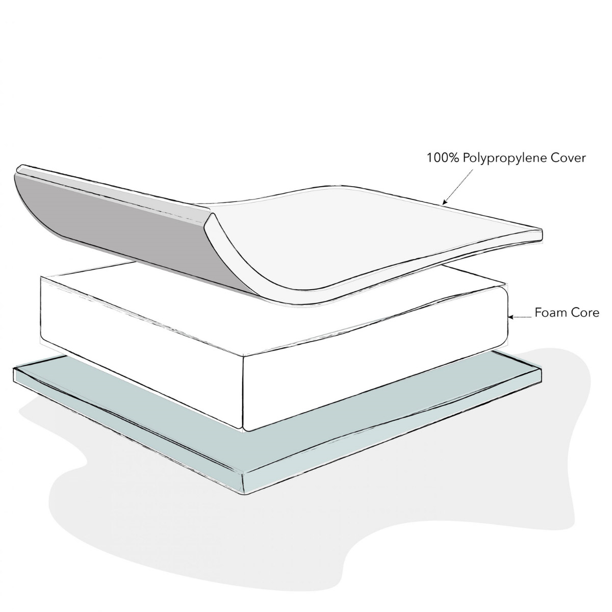 OBaby Foam Crib Mattress, 85 x 43cm