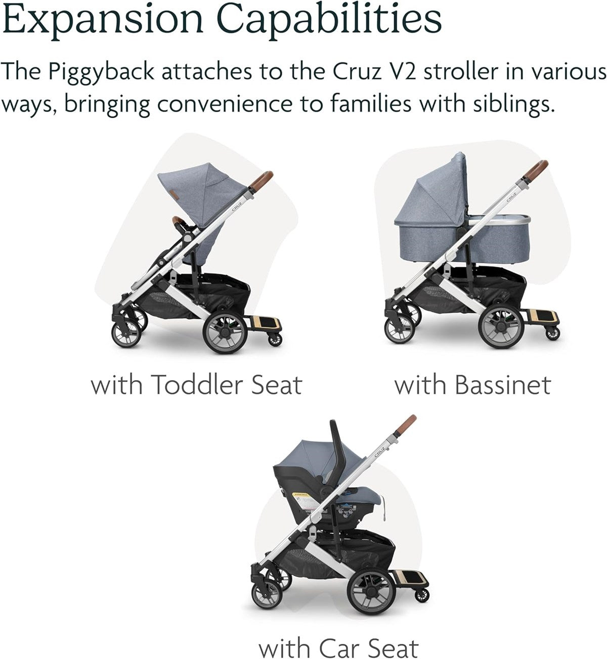 Uppababy CRUZ PiggyBack
