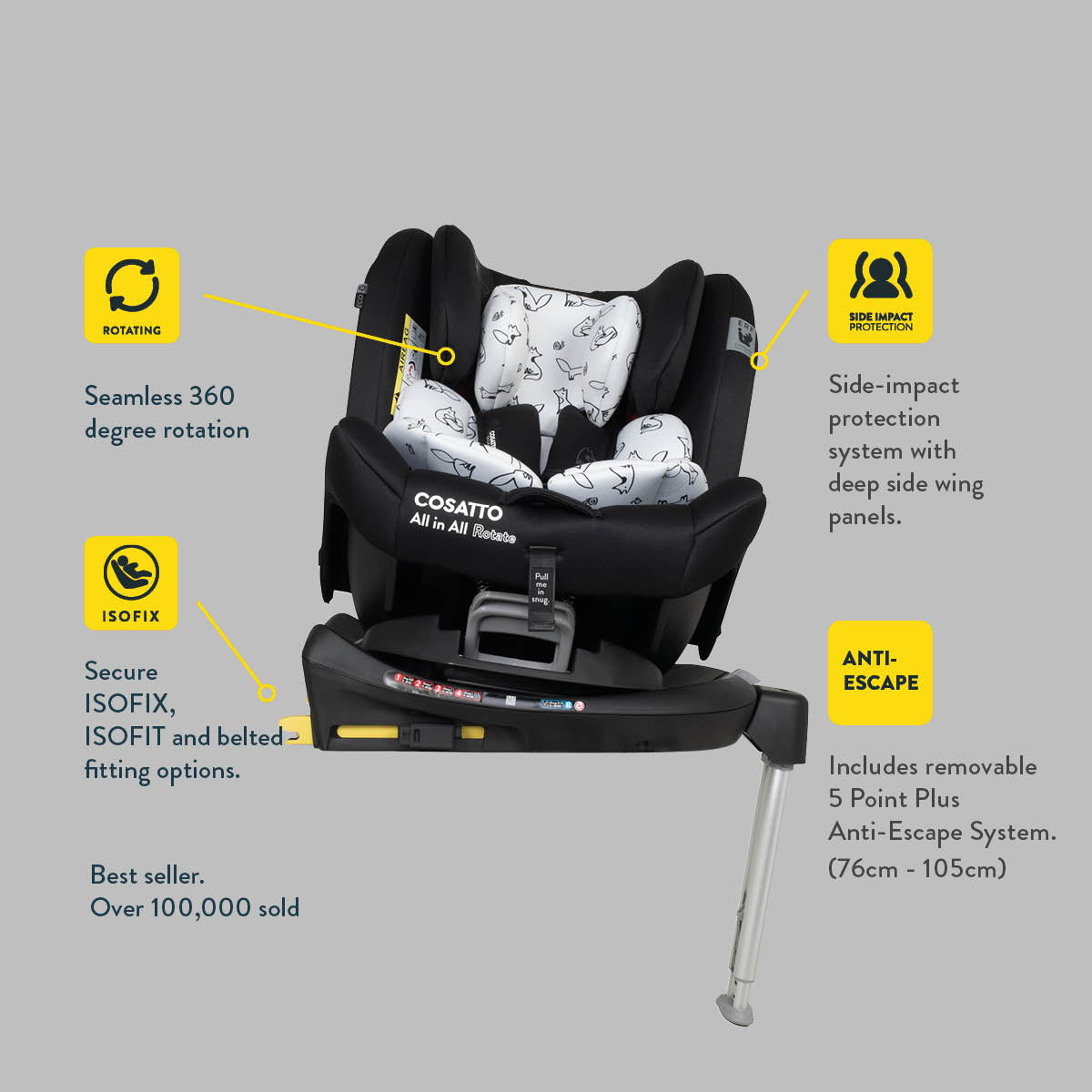All in All 360 Rotate Car Seat Foxed
