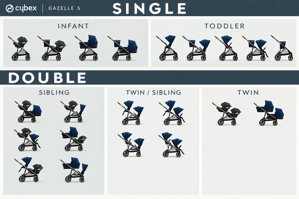 Cybex Gazelle S Twin Pushchair with Optional Carrycots