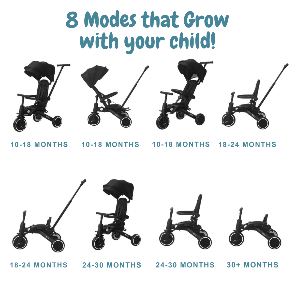 Foryourlittleone Xplor 6 in 1 Foldable Trike - Green (10m-4y)