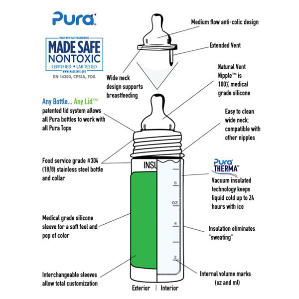Pura Kiki 9oz Vacuum Insulated Infant Bottle - Aqua Sleeve